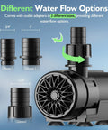 Workhorse Amphibious Water Pump With Controller, 15W To 100W Adjustable Flow Up To 3430GPH, showing 3 nozzle sizes for fish tanks