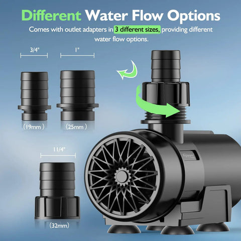 Workhorse Amphibious Water Pump With Controller, 15W To 100W Adjustable Flow Up To 3430GPH, showing 3 nozzle sizes for fish tanks