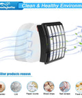 Best Value Replacement Vacuum Filter Set For Shark Navigator Lift Away Deluxe Series NV350 NV351 NV352 NV355 NV356E NV360 NV370 UV440 UV540 CU500 ZU503AMZ Two And Four Pack Filters removing particles illustration