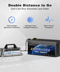 Beefed Up 48V LiFePO4 Golf Cart Battery Kit With 200A BMS And 58 Volt 18A Charger, showcasing protection features.