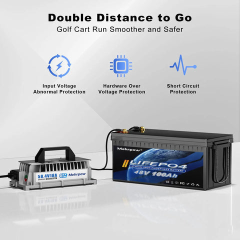 Beefed Up 48V LiFePO4 Golf Cart Battery Kit With 200A BMS And 58 Volt 18A Charger, showcasing protection features.