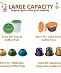 Variety of coffee pods showcasing storage capacity for Clear Coffee Pod Holder With Bamboo Lid 80 Ounce K Cup Organizer