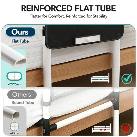 Senior Bed Rail With Adjustable Height And Light Pocket showing reinforced flat tube design, iron-aluminum frame, foam grip