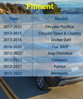 Vehicle fitment chart for Transmission Dipstick Replacement For 6F24 Automatic Transmissions 10323A 10323B with car in background
