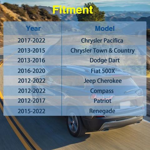 Vehicle fitment chart for Transmission Dipstick Replacement For 6F24 Automatic Transmissions 10323A 10323B with car in background