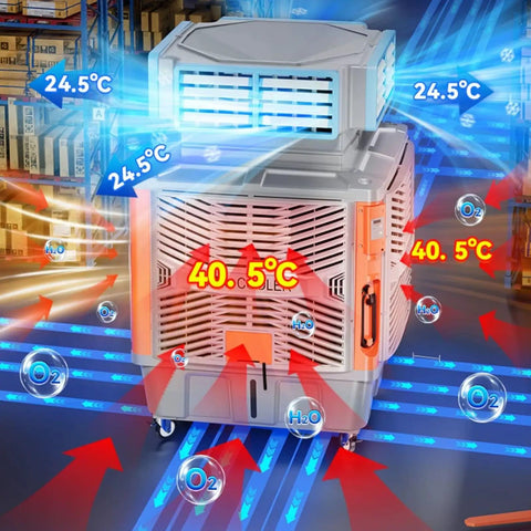 Top Shelf Heavy Duty Portable Evaporative Air Cooler With Six Blade Turbine And 3000W Motor showcasing airflow illustrations in a warehouse.