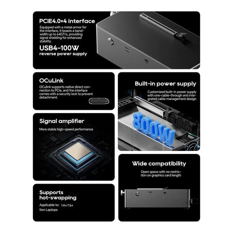 Image of Plug and Play External Gpu Enclosure With Oculink And Usb4 Hot Swap Support Featuring A Rock Solid Eight Hundred Watt Power Supply To Upgrade Your Laptop Setup Today Black with detailed features.