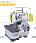 Workhorse Serger Sewing Machine With 3 And 4 Thread Capability, Durable Metal Frame, features labeled for home and studio use
