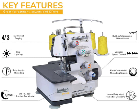 Workhorse Serger Sewing Machine With 3 And 4 Thread Capability, Durable Metal Frame, features labeled for home and studio use