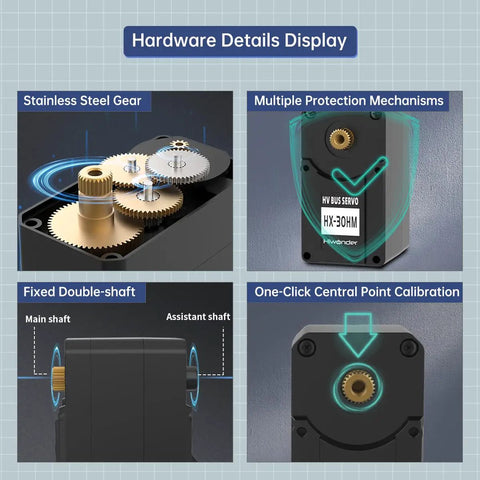 Hardware details of Six Pack 30Kg High Torque Serial Bus Servo Motors 12V With 360 Degree Continuous Rotation Programmable Magnetic Encoder Zero Backlash