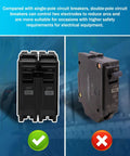 Rock Solid Double Pole 125 Amp Circuit Breaker Designed For Heavy Duty Residential Commercial And Industrial Electrical Panels With Battle Tested Overload Shielding And Quick Short Circuit Cutoff To Keep Your Rig Locked Down Safely On Demand, comparison image showing 125A double pole circuit breaker and single pole.