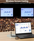 Conference room with Wireless HDMI Transmitter and Receiver Kit showcasing screen casting on large displays, 1080P at 60Hz