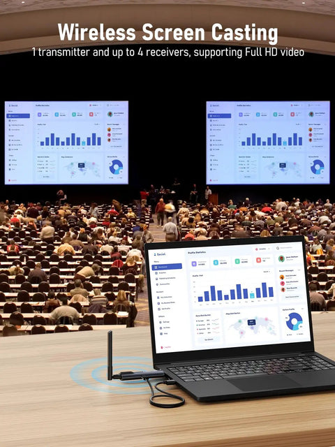 Conference room with Wireless HDMI Transmitter and Receiver Kit showcasing screen casting on large displays, 1080P at 60Hz
