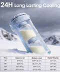 Keep Those Milk Bottles Ice Cold On The Go With This 20 Oz Breast Milk Cooler Cup Featuring Real Time Digital Temp Monitor, snow setting.