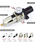 Illustration of All In One 1/4 NPT Air Filter Regulator Piggyback Combo With Gauge, Poly Bowl, Metal Guard, AW3000N02A, labeled parts