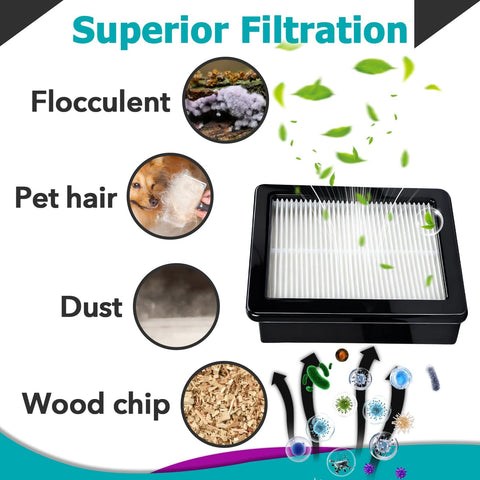 HEPA Filter Replacement 4 Pack For Coach Pro 10 SC Pro 6 GoFree Flex Pro And ProVac FS 6 Vacuum Cleaners 107315 filtering dust