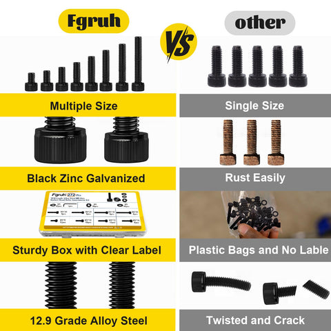 Comparison of Fgruh All In One 272 Piece M5 Screws Nuts Washers Kit With Hex Socket Head Bolts M5x8 To M5x35 in alloy steel vs other kits.
