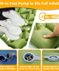 Ultralight Inflatable Camping Pad With Pillow And Built In Foot Pump, 4 Inch Thick Comfort For Side Sleepers, inflation process