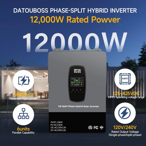 12000W Hybrid Solar Inverter For Your Home Power 48V DC To 120 240V Split Phase True Pure Sine Wave Dual MPPT Chargers Up To 220A 500V PV Input Grid Tie Or Off Grid Parallel Up To 6 Units display