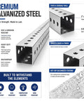 Premium galvanized steel sign post features 2 inch square tube and 0.08 inch wall thickness for durability and rust resistance.