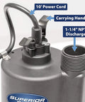 Top view of 1/4 HP Thermoplastic Submersible Sump Pump With Tethered Float Switch, 1800 GPH Capacity, 10-foot cord, NPT discharge