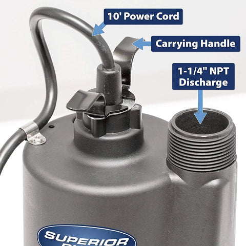 Top view of 1/4 HP Thermoplastic Submersible Sump Pump With Tethered Float Switch, 1800 GPH Capacity, 10-foot cord, NPT discharge