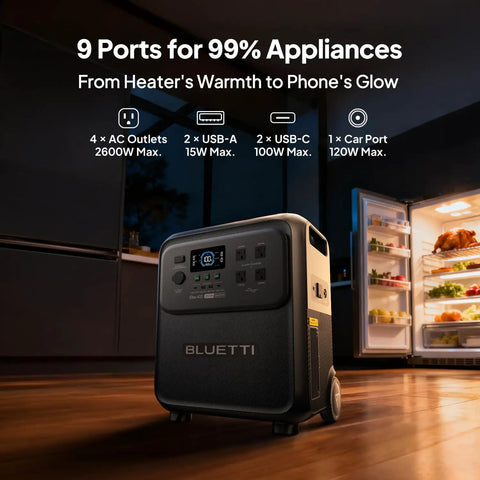 Elite 400 Portable Power Station 3840Wh LFP Battery 2600W Continuous Output 3900W Peak All In One Solar Generator with fridge