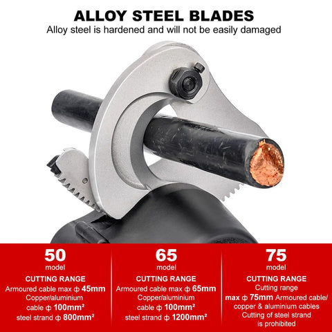 Electric Ratchet Wire Cutter for cutting aluminum and copper cables with alloy steel blades, showing max cutting range sizes.