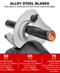 Cordless Hydraulic Cable Cutter With Electric Ratchet Portable And Built Tough cutting copper cable, alloy steel blades visible