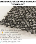 Top Shelf Roof Ventilation Mat Thirty Nine By Sixty One Point Five Feet creates wide air gap with durable nylon 90% open mesh structure.