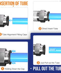 Diagram showing insertion and removal of tube with 3/8 Inch Tube OD To 1/4 Inch NPT Push To Connect Pneumatic Fittings Kit
