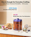 Lumos Portable Laser Engraver With 3W IR And 10W Diode on a crafting table, surrounded by jewelry and wooden items. Ultra Fast 4000mm Per Second Galvo Engraving Auto And Manual Focus Dual Laser Machine For Jewelry DIY Crafts And Fairs.