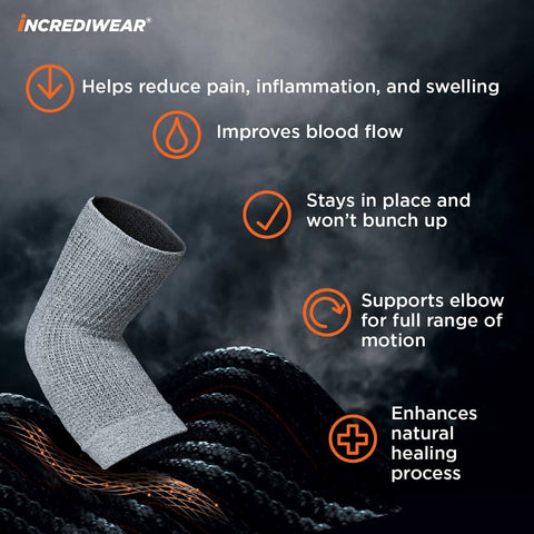 Gray elbow sleeve for joint pain relief and inflammation reduction with circulation boost, highlighting comfort features.