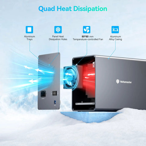 Top Tier Five Bay External Hard Drive Enclosure Built Different With Sleek Aluminum Chassis showing quad heat dissipation features, aluminum trays, and fan.