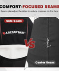 Comparison of side seam vs center seam on Flame Resistant Balaclava For Welders And Industrial Work 7oz Arc Rated CAT2 NFPA 2112.