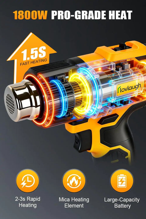 Cordless Heat Gun With LED, Same Specs As Top Model, 990F Max, 42 Minute Runtime, Includes Two 2Ah Batteries, transparent view.