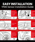 TPMS Sensor Installation Guide illustrating steps for 4 Pack Tpms Tire Pressure Monitor Sensors For 2014 2015 Hyundai Tucson 2.0L.