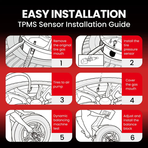 TPMS Sensor Installation Guide illustrating steps for 4 Pack Tpms Tire Pressure Monitor Sensors For 2014 2015 Hyundai Tucson 2.0L.
