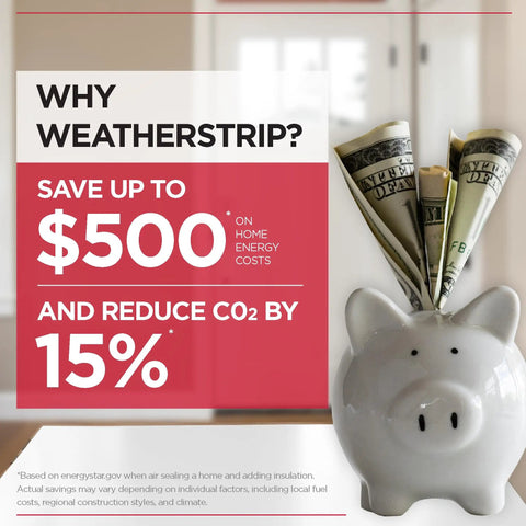 Infographic showing potential savings with Vinyl Cinch U Shape Door Bottom Seal Slide On Weather Stripping Draft Stopper.