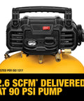Close-up of Pancake Air Compressor 6 Gallon 165 PSI Portable Electric Air Pump with 2.6 SCFM gauge and controls on top view.