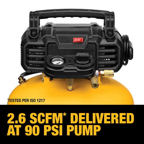 Close-up of Pancake Air Compressor 6 Gallon 165 PSI Portable Electric Air Pump with 2.6 SCFM gauge and controls on top view.