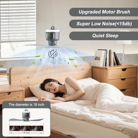 18 Inch Canopy Fan With Light Portable Rechargeable 12000mAh Cordless Outdoor Ceiling Fan For Gazebo Tent Patio Camping