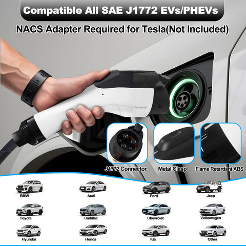 Level Two Electric Vehicle Charger Station Featuring 240V And 40A Wiring For Fast 9.5KW Power Delivery when connecting EVs with J1772 connector.