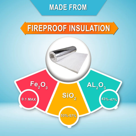 Ceramic Fiber Blanket With Aluminum Foil Facing For High Temp Insulation Half Inch Thick By 24 In By 36 In Rugged And Reliable Stove Furnace