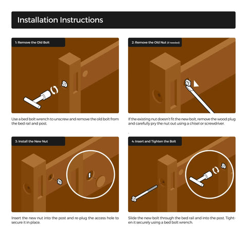 Installation instructions for Solid Beef Black Steel Bed Bolt With Matching Nut To Clamp Wooden Frames Tight Without Any Drama.