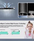 Diagram of High Pressure Rain Shower Head With Handheld Spray Combo, showing air booster technology and comparison to standard shower