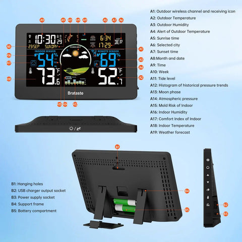 All In One Weather Station With Wireless Indoor Outdoor Sensor 7.5 Inch HD VA Display Digital Thermometer Accurate Temperature And Humidity Readings Weather Forecast Atomic Clock Remote Sensor Easy Home Weather Monitoring showing front and side view with display readings.