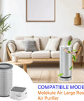 3 Pack Replacement Filter Set For Large Room Air Purifier Includes 1 PECO Filter And 2 Pre-Filters shown with purifier