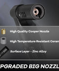 Portable Butane Torch For Cooking And Grilling With Big Jet Flame Refillable Mini Blow Torch showing durable nozzle materials.