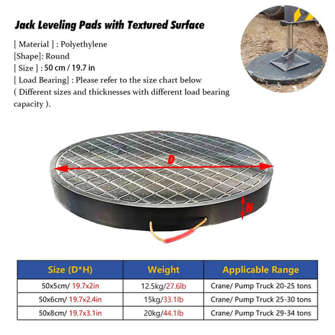 Rig Ready Polyethylene Stabilizer Pads For Uneven Ground With Ergonomic Handle Hella Tough Outrigger Support For Trailer Crane Leveling Snappy One Hand Setup For Camp Or Work Sites